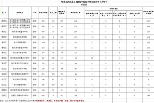 39场39分！输给埃弗顿后，切尔西成2023英超拿分最少球队